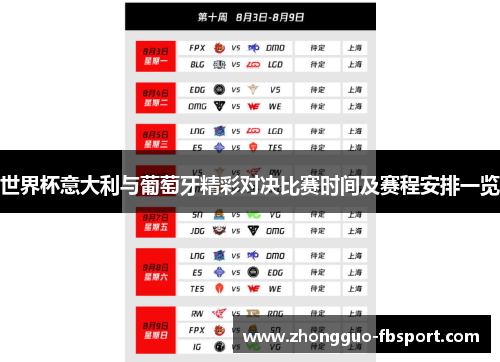 世界杯意大利与葡萄牙精彩对决比赛时间及赛程安排一览 世界杯意大利与葡萄牙精彩对决比赛时间及赛程安排一览