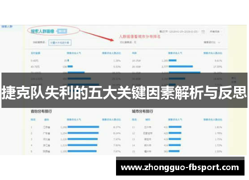 捷克队失利的五大关键因素解析与反思 捷克队失利的五大关键因素解析与反思