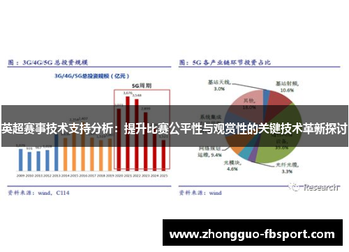 英超赛事技术支持分析：提升比赛公平性与观赏性的关键技术革新探讨