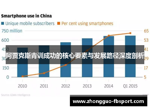 阿贾克斯青训成功的核心要素与发展路径深度剖析 阿贾克斯青训成功的核心要素与发展路径深度剖析