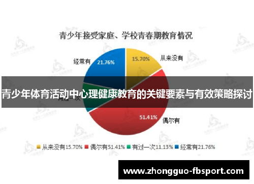 青少年体育活动中心理健康教育的关键要素与有效策略探讨