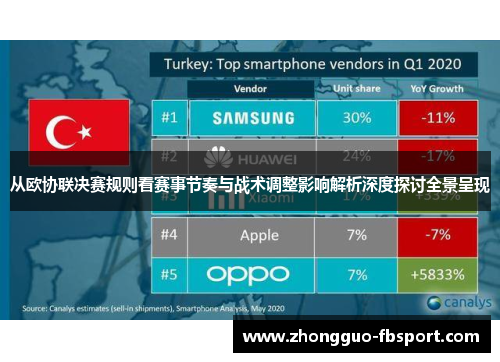 从欧协联决赛规则看赛事节奏与战术调整影响解析深度探讨全景呈现